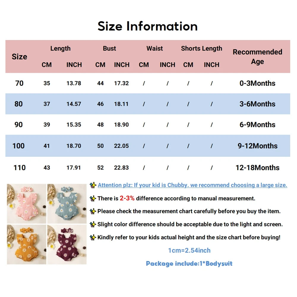 0-18 Months Newborn Baby Girl Romper Flutter Sleeve Cotton Bodysuit+Headband Floral Print Jumpsuit Toddler Summer Daily Outfits
