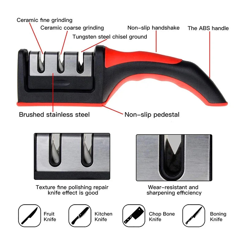 Quick Sharpening Tool